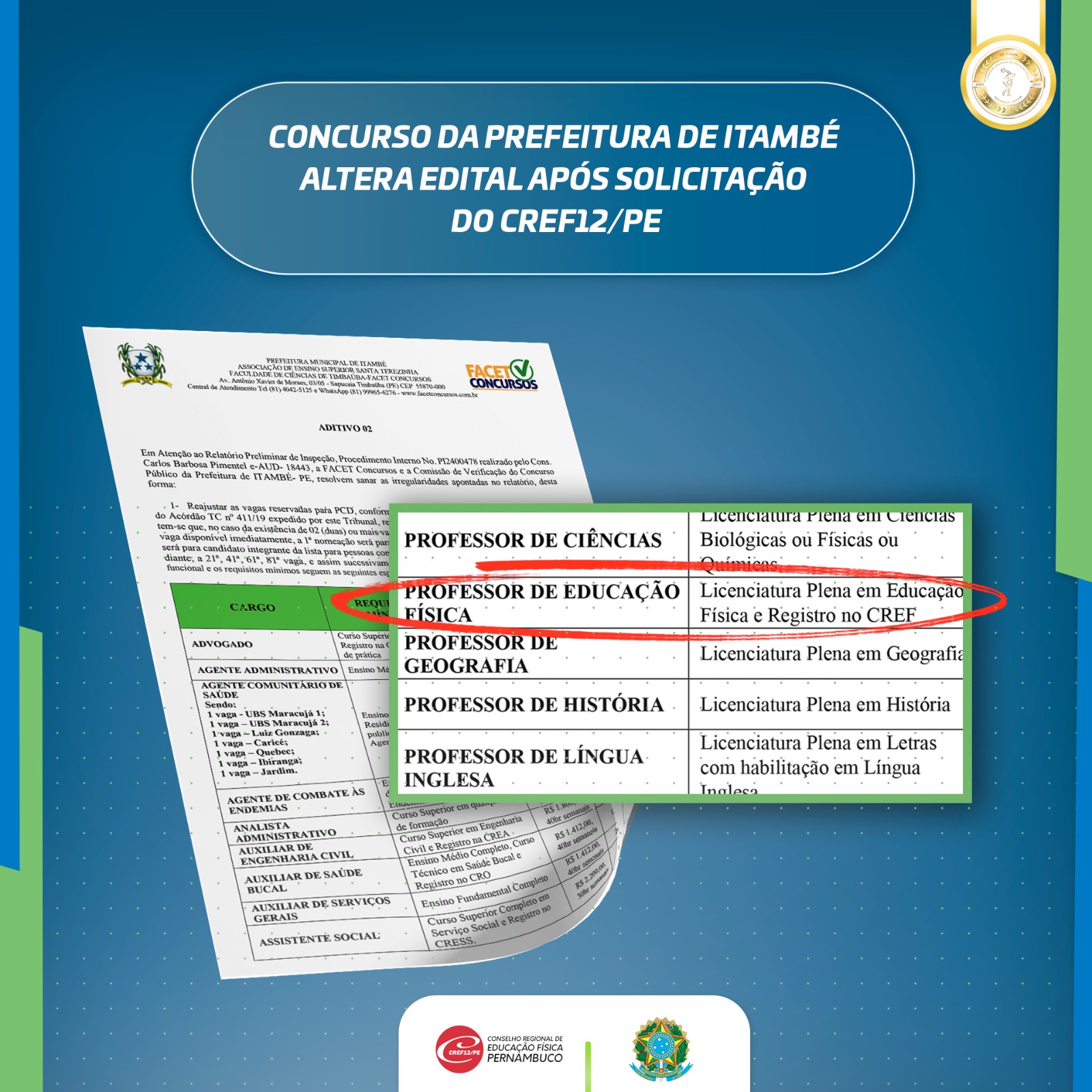 Leia mais sobre o artigo Concurso da Prefeitura de Itambé altera edital após solicitação do CREF12/PE